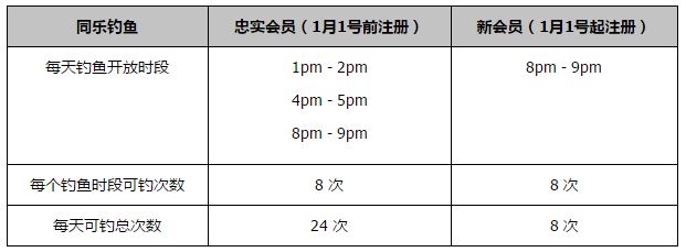 同时，维尼修斯也认同俱乐部以及安切洛蒂的管理，也了解到了从伤病中恢复的痛苦。